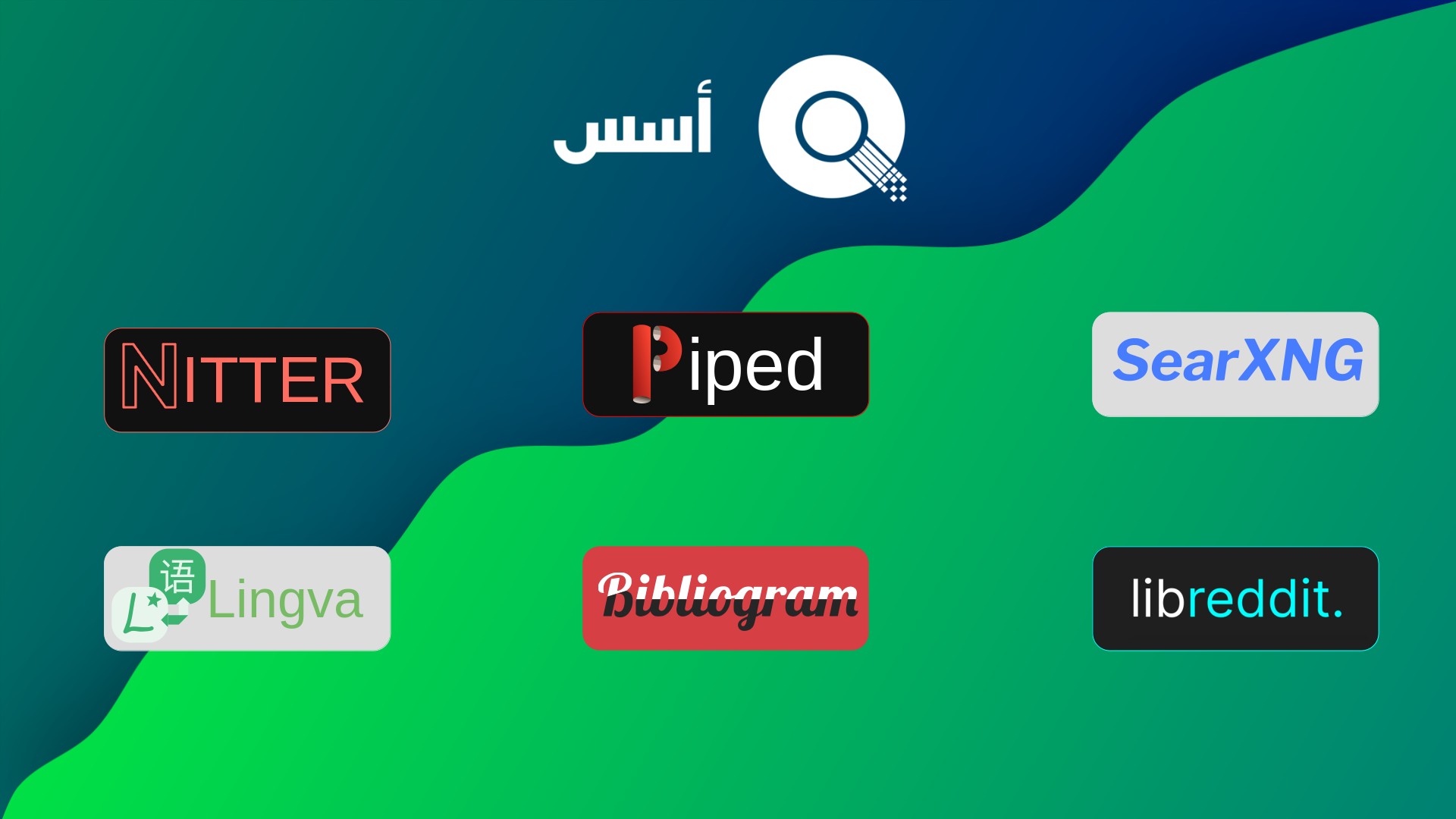 أسس تستضيف خِدْمَات تهتم بالخصوصية الرقمية